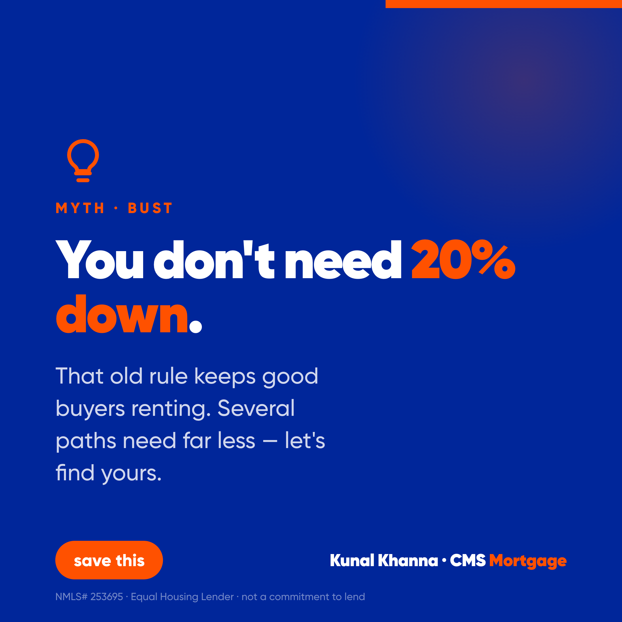 20% down myth graphic